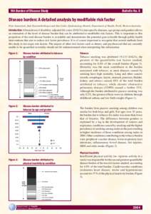 Bulletin 6 - Specific Risk Factors.pmd