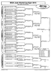 IBSA Judo World Cup Eger 2015 Eger (HUN), 20-22 Feb 2015 BOLORMAA, Uugankhuu B3 MGL