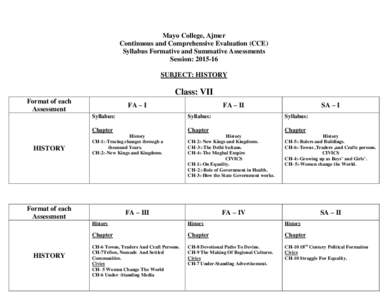 Mayo College, Ajmer Continuous and Comprehensive Evaluation (CCE) Syllabus Formative and Summative Assessments Session: SUBJECT: HISTORY