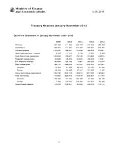 Ministry of Finance and Economic Affairs[removed]Treasury finances January-November 2013