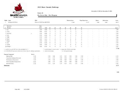 2013 Skate Canada Challenge December 5, 2012 to December 9, 2012 Regina, SK Pre-Novice Pair - Free Program