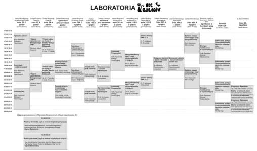 LABORATORIA Zakład Ekofizjologii Zakład Fizjologii Zakład Fizjologii Zwierząt Molekularnej Roślin Zwierząt