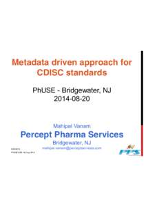 Metadata driven approach for CDISC standards PhUSE - Bridgewater, NJ[removed]Mahipal Vanam