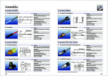 Automobiles for Automotive (EV,HEV) A1 for Automotive (Engines)