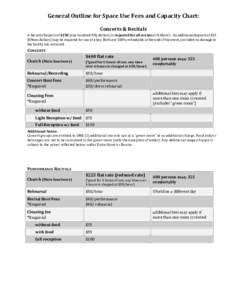 General	
  Outline	
  for	
  Space	
  Use	
  Fees	
  and	
  Capacity	
  Chart:	
   	
   Concerts	
  &	
  Recitals	
   A	
  Security	
  Deposit	
  of	
  $150	
  (one	
  hundred	
  fifty	
  dollars)	
 