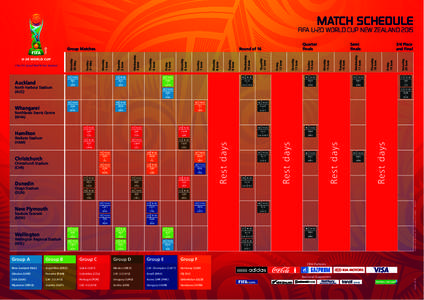 MATCH SCHEDULE  FIFA U-20 WORLD CUP NEW ZEALAND 2015 Saturday 20 June