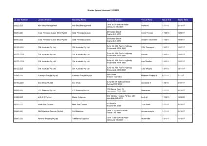 Granted General Licences[removed]Licence Number Licence Holder