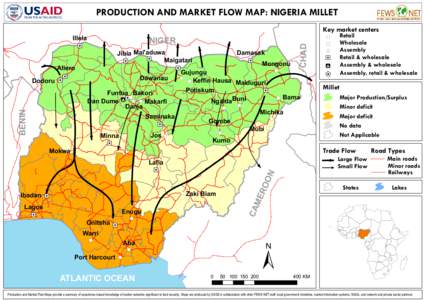 PRODUCTION AND MARKET FLOW MAP: NIGERIA MILLET  BENIN Aliero 