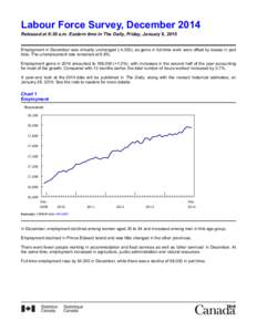 United Kingdom general elections overview / Economics / Hindu population in England & Wales / Demographics of the United States / Lists by country / Unemployment