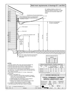 Shall meet requirements of drawings D7-1 and D9[removed]address shall be a minimum 3