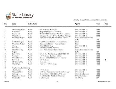 J S Battye Library of West Australian History Collection  No.