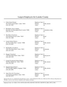 Largest Employers for Lonoke County 1. Cabot School District 401 North Lincoln Street Cabot[removed]3562  Employee Code: H