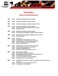 Virtual Campus Timeline of e-learning development 1994 Course: Planning the development of school textbooks
