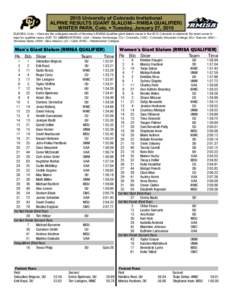 2015 University of Colorado Invitational ALPINE RESULTS (GIANT SLALOM—RMISA QUALIFIER) WINTER PARK, Colo. • Tuesday, January 27, 2015 ELDORA, Colo.—Here are the collegiate results of Monday’s RMISA Qualifier gian