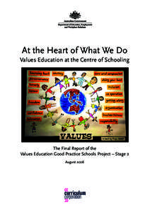 Critical pedagogy / Values education / Value / Hidden curriculum / Environmental education / Education / Philosophy of education / Educational psychology