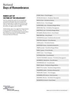National Days of Remembrance NAMES LIST OF VICTIMS OF THE HOLOCAUST  STEIN, Viktor—From Hungary