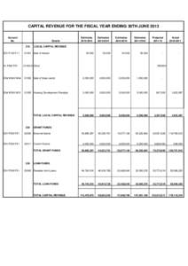 CAPITAL REVENUE FOR THE FISCAL YEAR ENDING 30TH JUNE 2013 Account No. Details 210