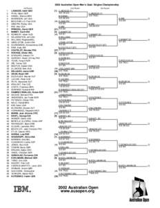 2002 Australian Open Men’s Qual. Singles Championship 1st Round