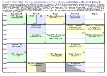 Semestr letniKierunek: matematyka, stopień 1, rok 3, spec. matematyka w ekonomii i ﬁnansach Analiza funkcjonalna (PdW na I st) [AF] prof. dr hab. M. Lemańczyk, dr S. Król; Ochrona własności intelektual