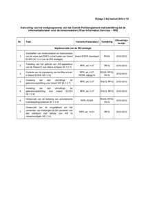 Bijlage 2 bij besluit 2012-I-10  Aanvulling van het werkprogramma van het Comité Politiereglement met betrekking tot de informatiediensten voor de binnenwateren (River Information Services – RIS)  Nr.