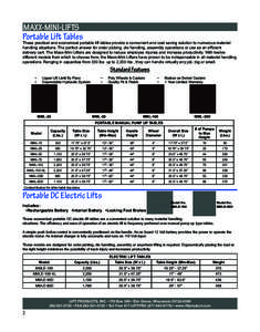 MAXX-MINI-LIFTS Portable Lift Tables These practical and economical portable lift tables provide a convenient and cost saving solution to numerous material  handling situations. The perfect answer for order picking, die 