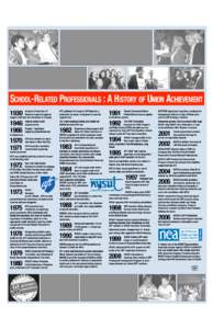 401b_07 timeline poster (SRP)_JRF