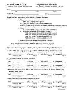 PHILOSOPHY MINOR  Requirement Checksheet College of Liberal Arts and Human Sciences