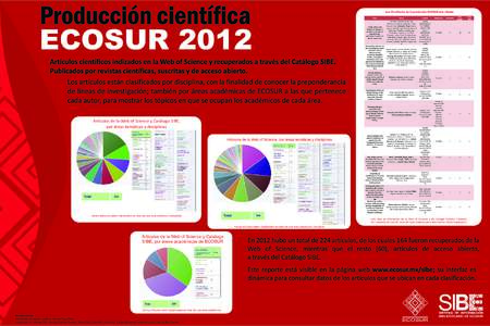 Los 10 artículos de la producción ECOSUR más citados  ECOSUR 2012 Artículos científicos indizados en la Web of Science y recuperados a través del Catálogo SIBE. Publicados por revistas científicas, suscritas y de