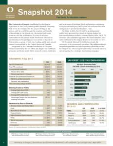 Snapshot[removed]Fast facts for decision makers The University of Oregon, established by the Oregon legislature in 1872, is a premier public research university