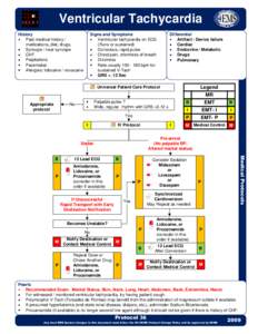 Ventricular Tachycardia History Past medical history / medications, diet, drugs. Syncope / near syncope CHF