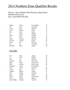 2014 Northern Zone Qualifier Results Director: Aaron Helmick West Potomac High School [removed] Site: Laurel Hill Golf Club  Walker