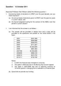 Question: 12 October 2011 Associate Professor Alan Watson asked the following question – 1.