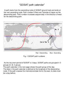 “GOSAT path calendar” A path starts from the ascending node of GOSAT ground track and ends at the next ascending node. Path number 5 flies over Tsukuba of Japan as the descending path. Path number increases sequentia