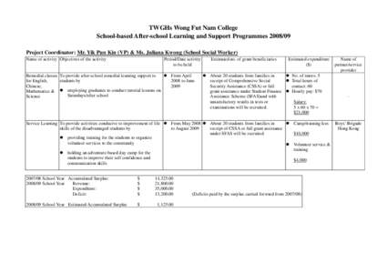 TWGHs Wong Fut Nam College School-based After-school Learning and Support Programmes[removed]Project Coordinator: Mr. Yik Pun Kin (VP) & Ms. Juliana Kwong (School Social Worker) Name of activity Objectives of the activit