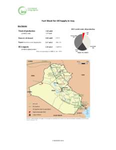 Microsoft Word - Rev2 Press Facts sheet for Oil Supply in Iraq.docx