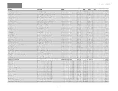 2012 APPROVED PROJECTS  PROPONENT Cross Regional Account Prince George Community Foundation UTM Exploration Services Ltd.