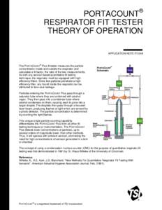 ®  PORTACOUNT RESPIRATOR FIT TESTER THEORY OF OPERATION APPLICATION NOTE ITI-048