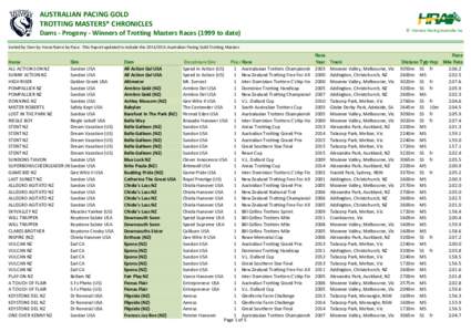 AUSTRALIAN PACING GOLD TROTTING MASTERS* CHRONICLES © Harness Racing Australia Inc  Dams - Progeny - Winners of Trotting Masters Racesto date)