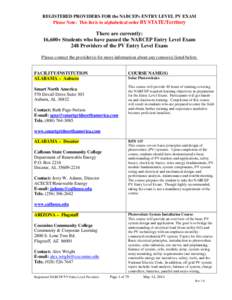 REGISTERED PROVIDERS FOR the NABCEP® ENTRY LEVEL PV EXAM Please Note: This list is in alphabetical order BY STATE/Territory There are currently: 16,600+ Students who have passed the NABCEP Entry Level Exam 248 Providers