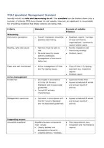 WIAT WIAT Woodland Management Standard Woods should be safe and welcoming to all. The standard can be broken down into a number of criteria. FCS may choose to visit woods, however, an applicant is responsible for providi