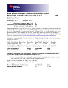 New Hampshire Special Education District Report Page 1 Report to Public FFY 2012 APR (July 1, 2012 – June 30, 2013) District Name: Pelham Grade Span: