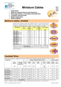 Electrical engineering / Signal cables / Wire / Coaxial cable / Insulator / Electrical wiring / Electrical conductor / Electrical connector / Cable / Electromagnetism / Physics / Power cables