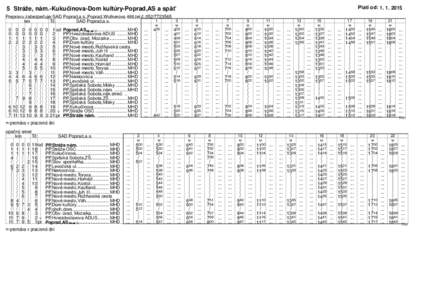 Platí od: Stráže, nám.-Kukučínova-Dom kultúry-Poprad,AS a späť Prepravu zabezpečuje:SAD Poprad,a.s.,Poprad,Wolkerova 466,tel.č.