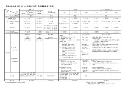 　長崎総合科学大学　２０１６（平成２８）年度　学生募集要項 （抜粋）　　　 推薦入試 前　期 一般入試 後　期