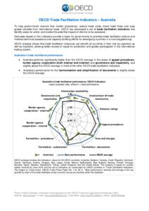 OECD Trade Facilitation Indicators – Australia To help governments improve their border procedures, reduce trade costs, boost trade flows and reap greater benefits from international trade, OECD has developed a set of 