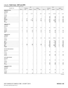 2007 Census of Agriculture Missouri[removed]