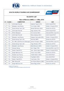 2016 FIA WORLD TOURING CAR CHAMPIONSHIP  FIA ENTRY LIST Race of Morocco (MAR), 6 – 8 May, 2016 N°