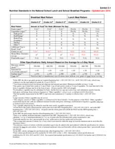 Lunch and Breakfast Menu Meal Planning Chart