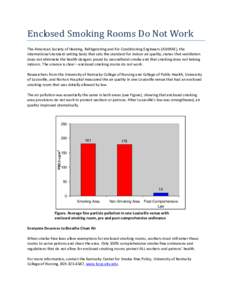 Enclosed Smoking Rooms Do Not Work The American Society of Heating, Refrigerating and Air-Conditioning Engineers (ASHRAE), the international standard setting body that sets the standard for indoor air quality, states tha