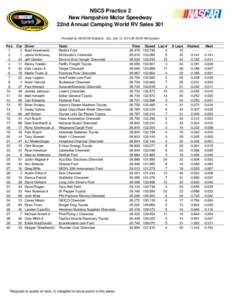 NSCS Practice 2 New Hampshire Motor Speedway 22nd Annual Camping World RV Sales 301 Provided by NASCAR Statistics - Sat, July 12, 2014 @ 09:54 AM Eastern  Pos